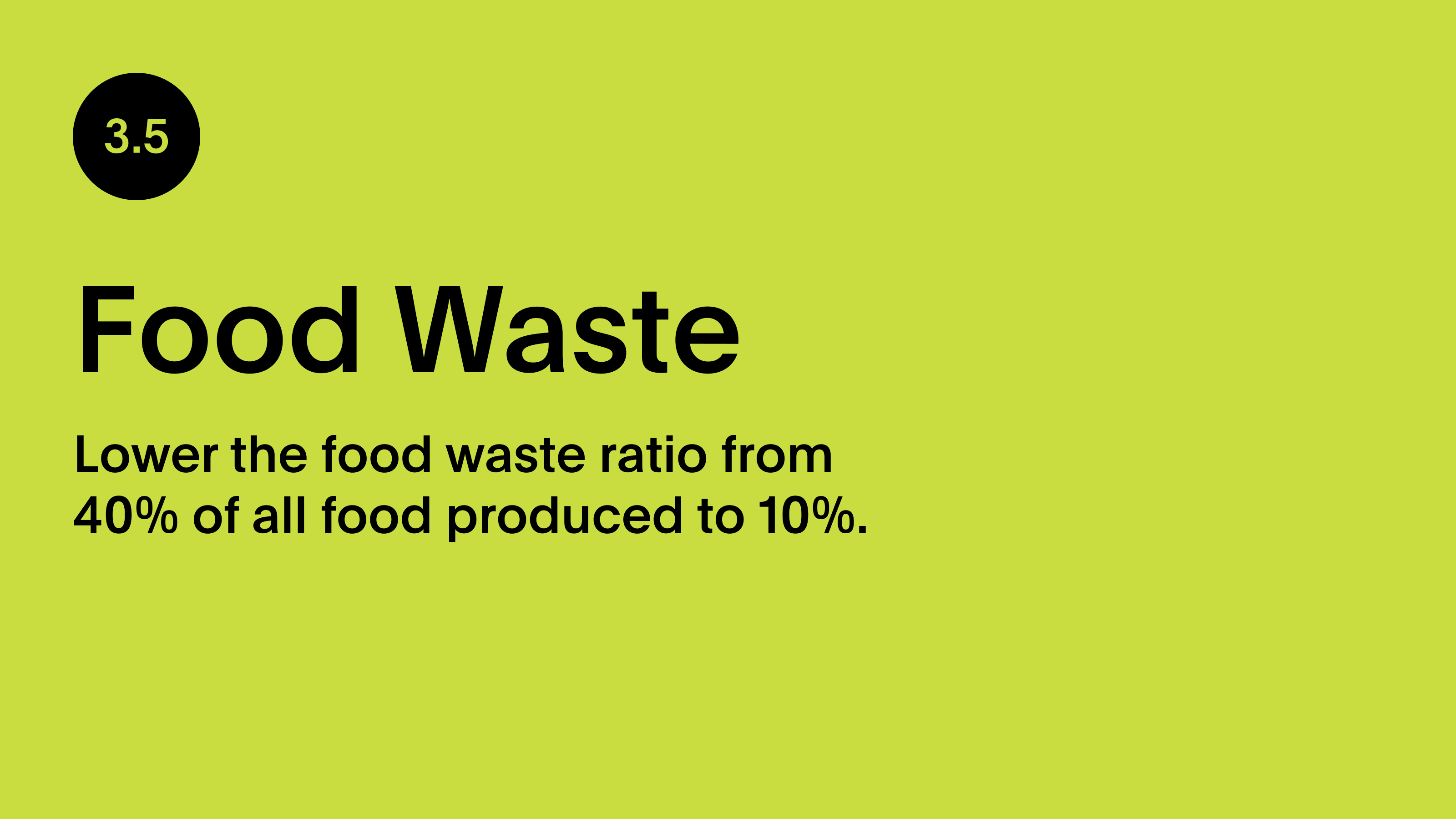 3.5 Food Waste