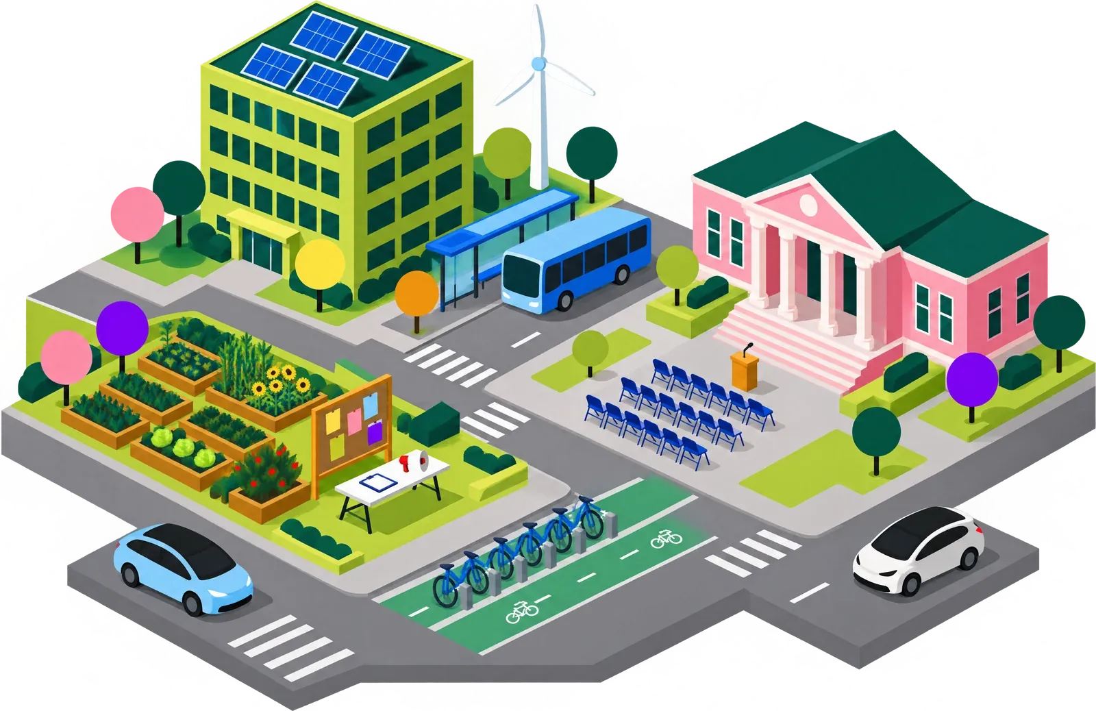 An office with rooftop solar, a town hall hosting a public meeting, a community garden with a sign-up table, bike racks and an electric bus